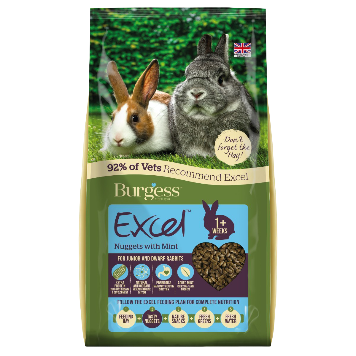 Burgess Excel Junior & Dwarf Rabbit Nuggets with Mint Pro Feeds